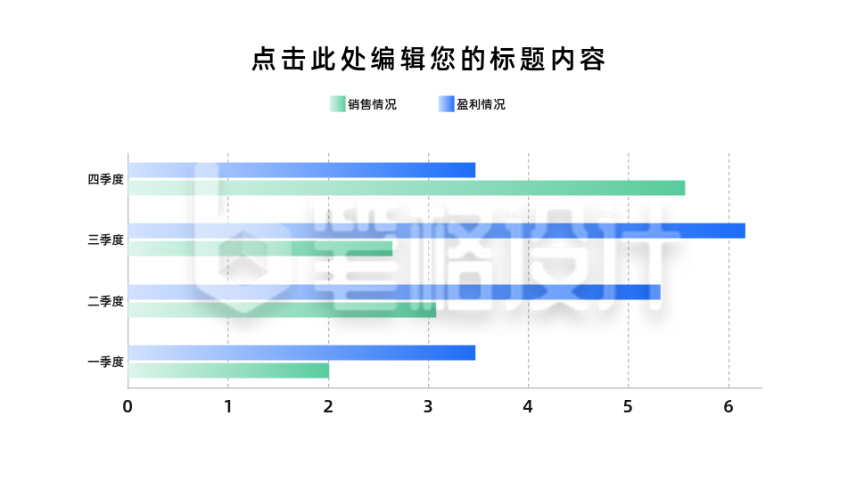 简约商务条形图数据分析PPT单页