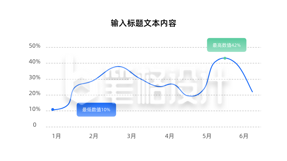 数据图表PPT单页 数据图表PPT单页