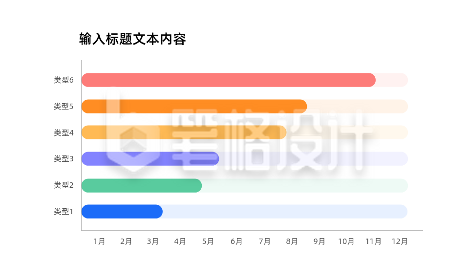 柱状图数据图表PPT单页 柱状图数据图表PPT单页