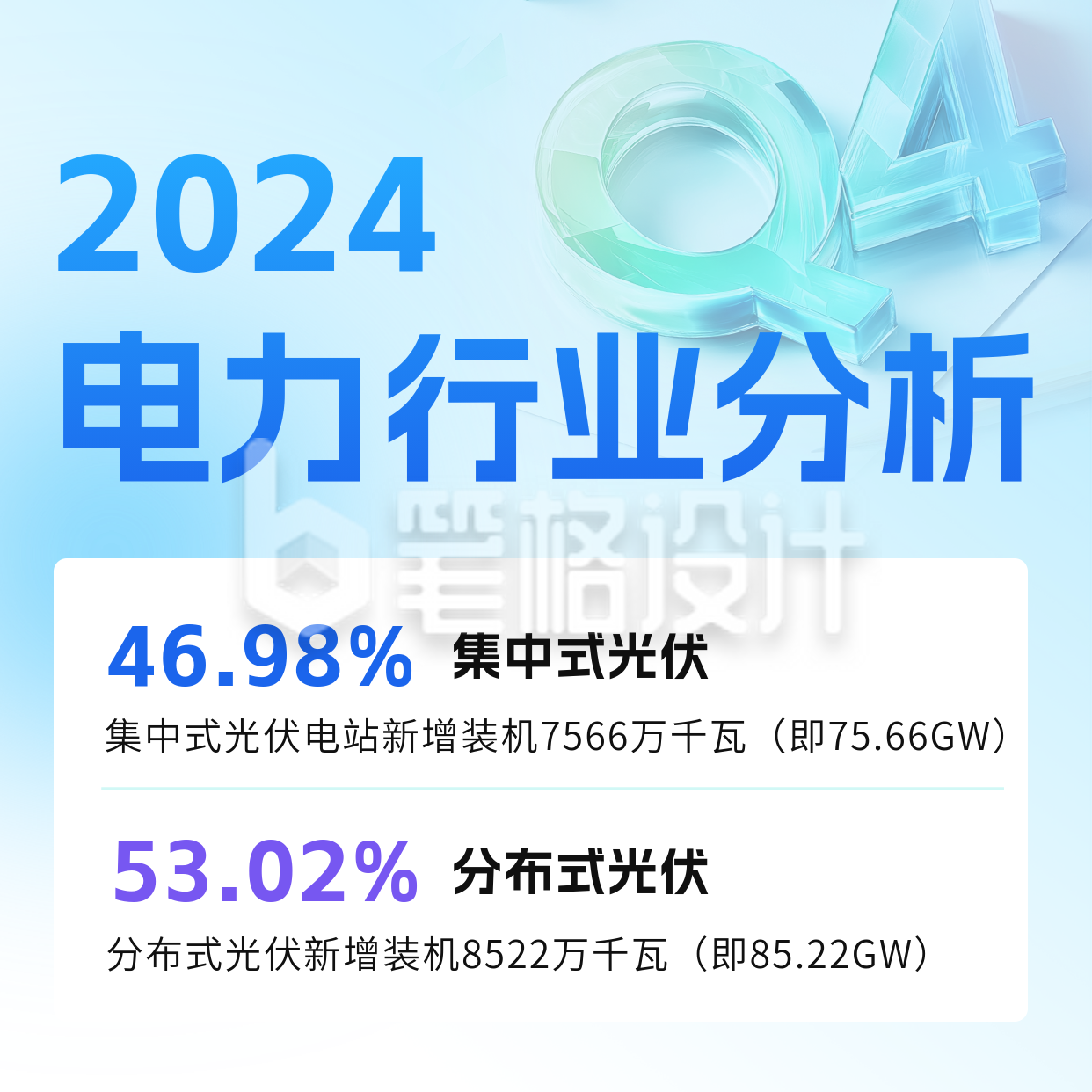 简约商务行业分析汇报方形海报