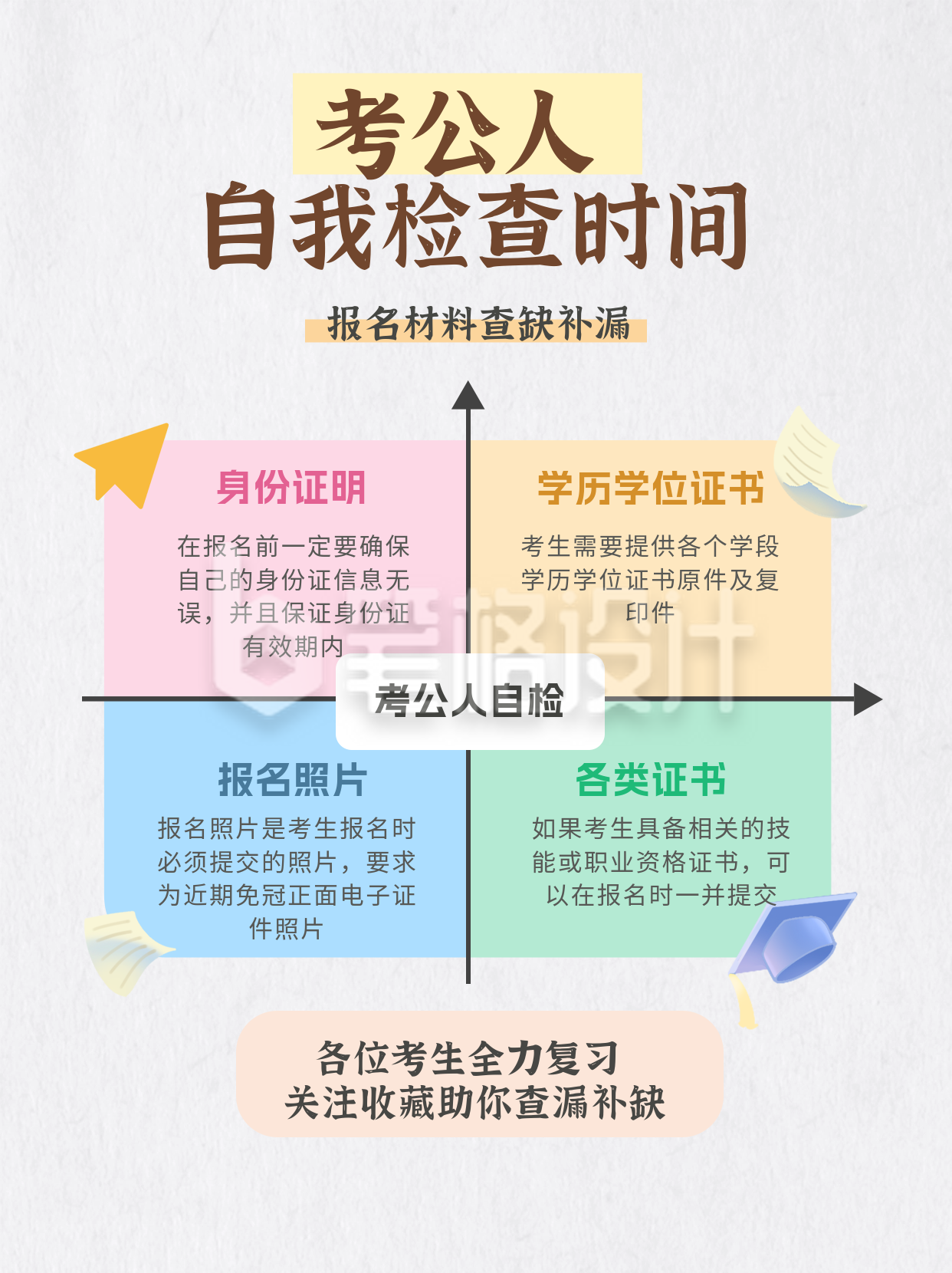 考公报名经验分享小红书封面 考公报名经验分享小红书封面