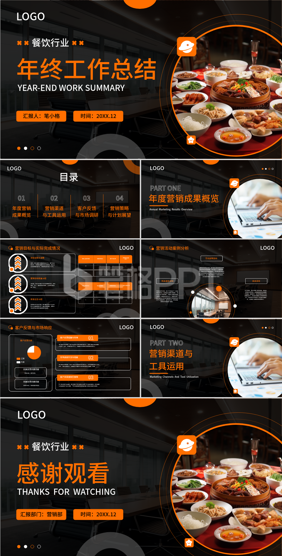 橙色商务风餐饮行业年终工作总结PPT