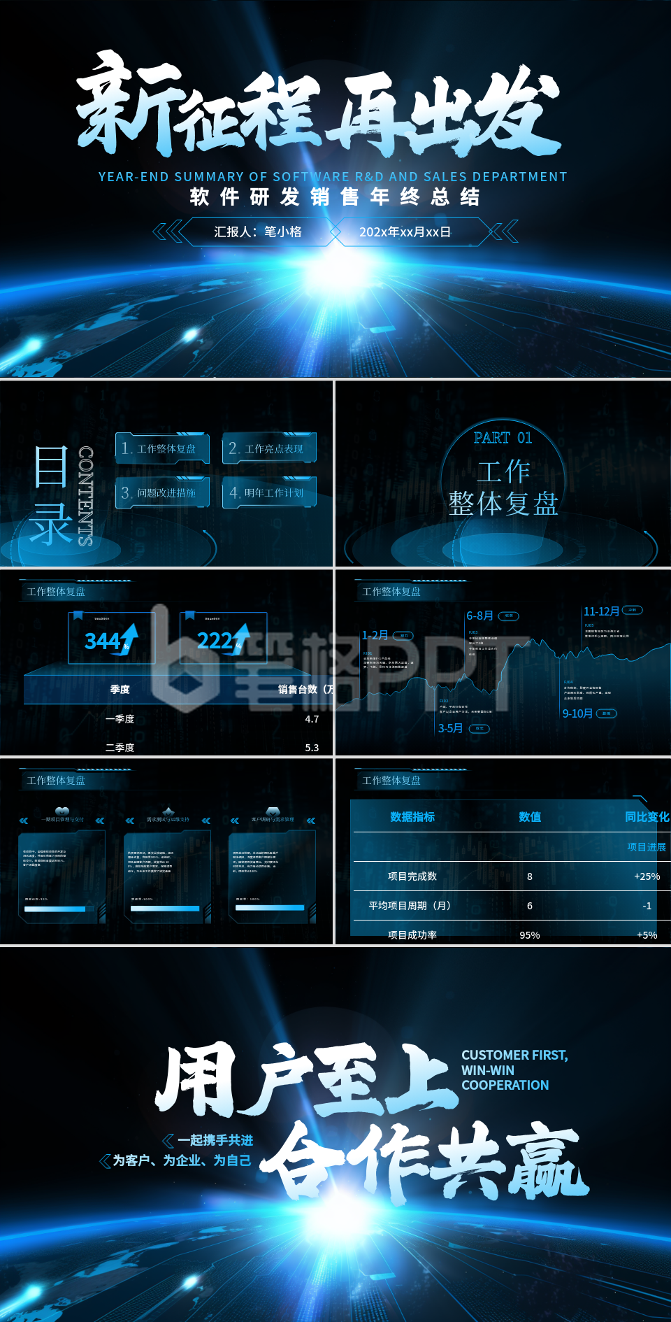 蓝色科技风销售部年终总结 蓝色科技风销售部年终总结