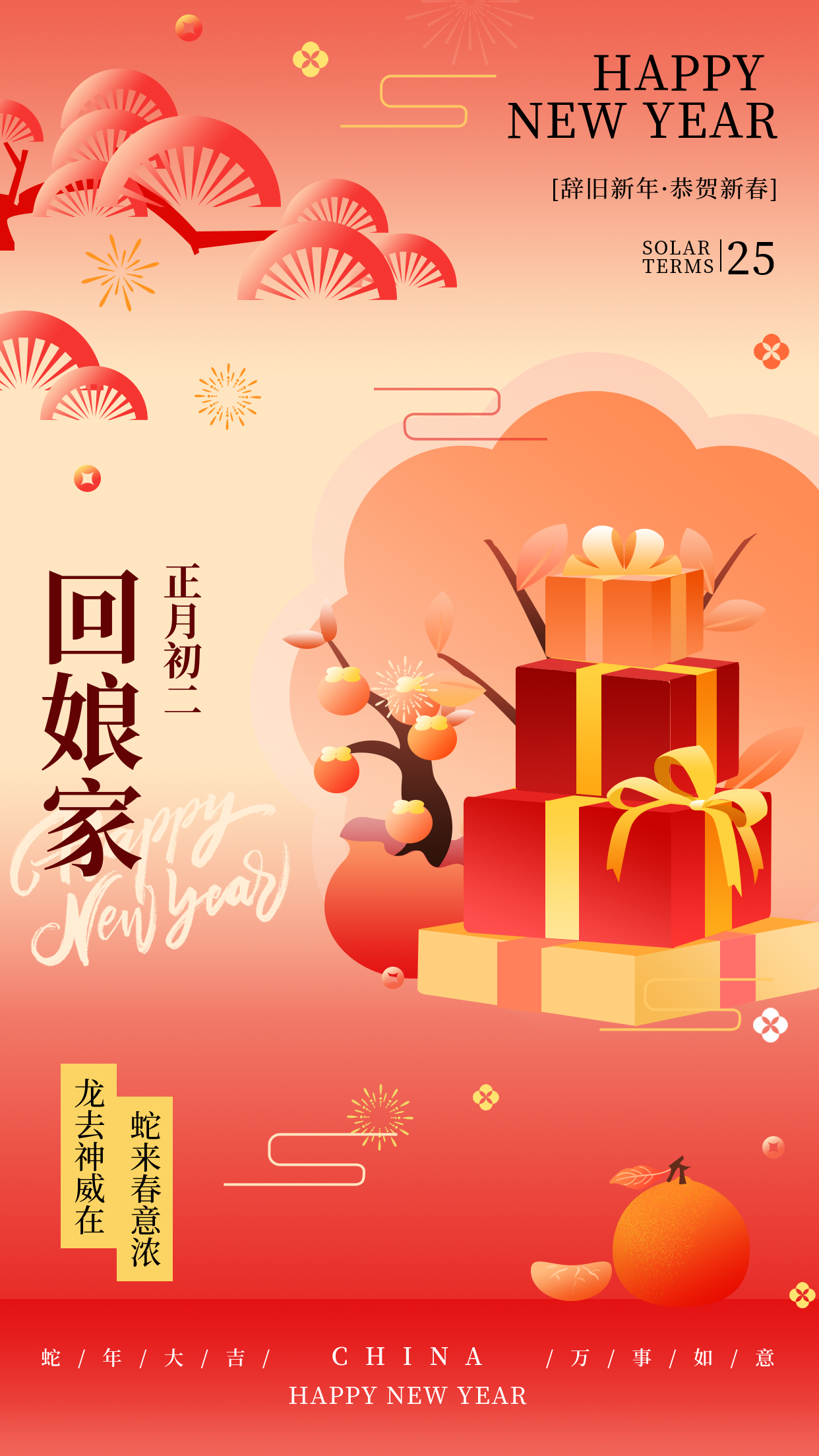 新年春节习俗正月初二回娘家传统习俗海报