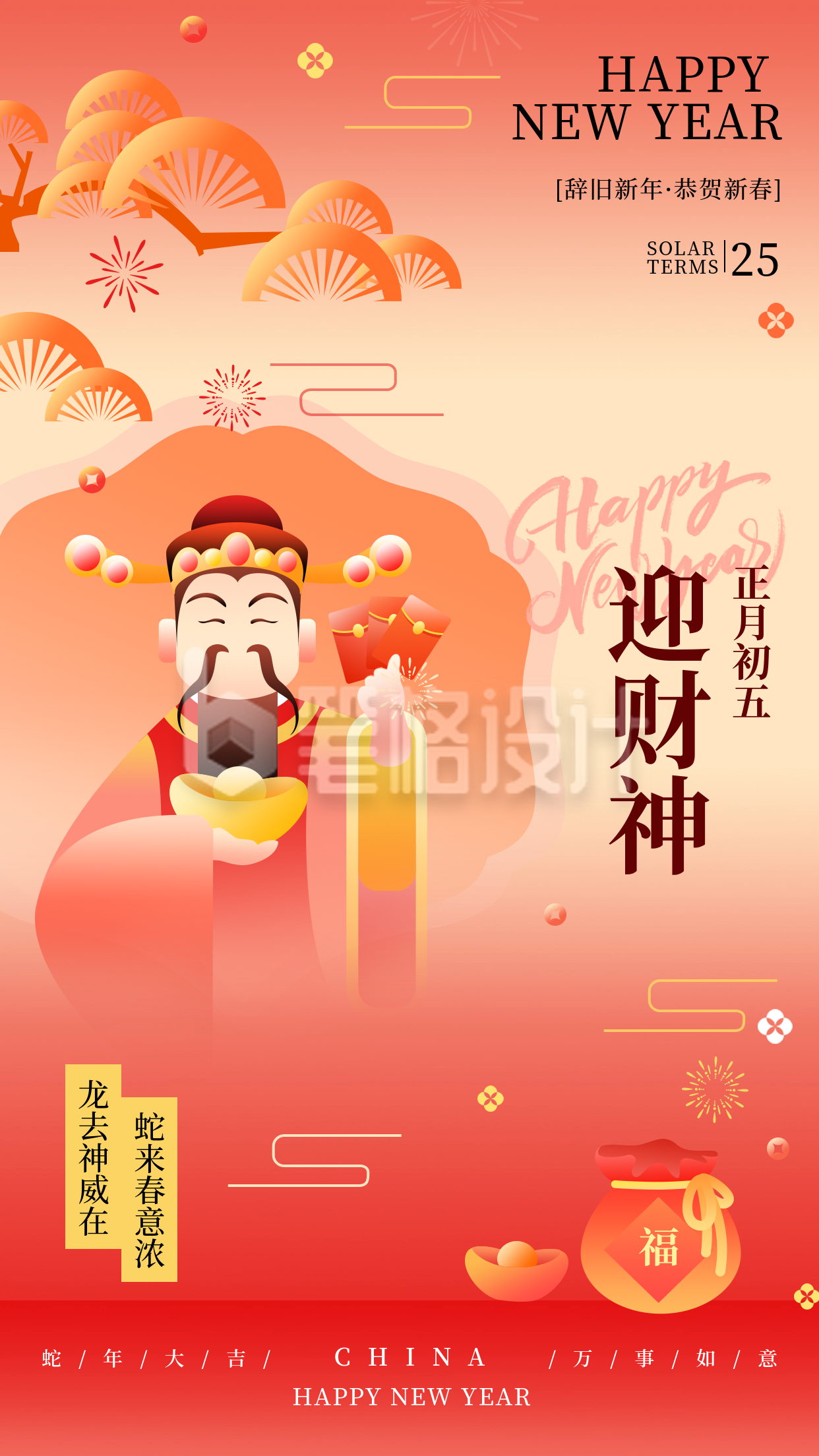 新年春节习俗正月初五迎财神传统习俗海报