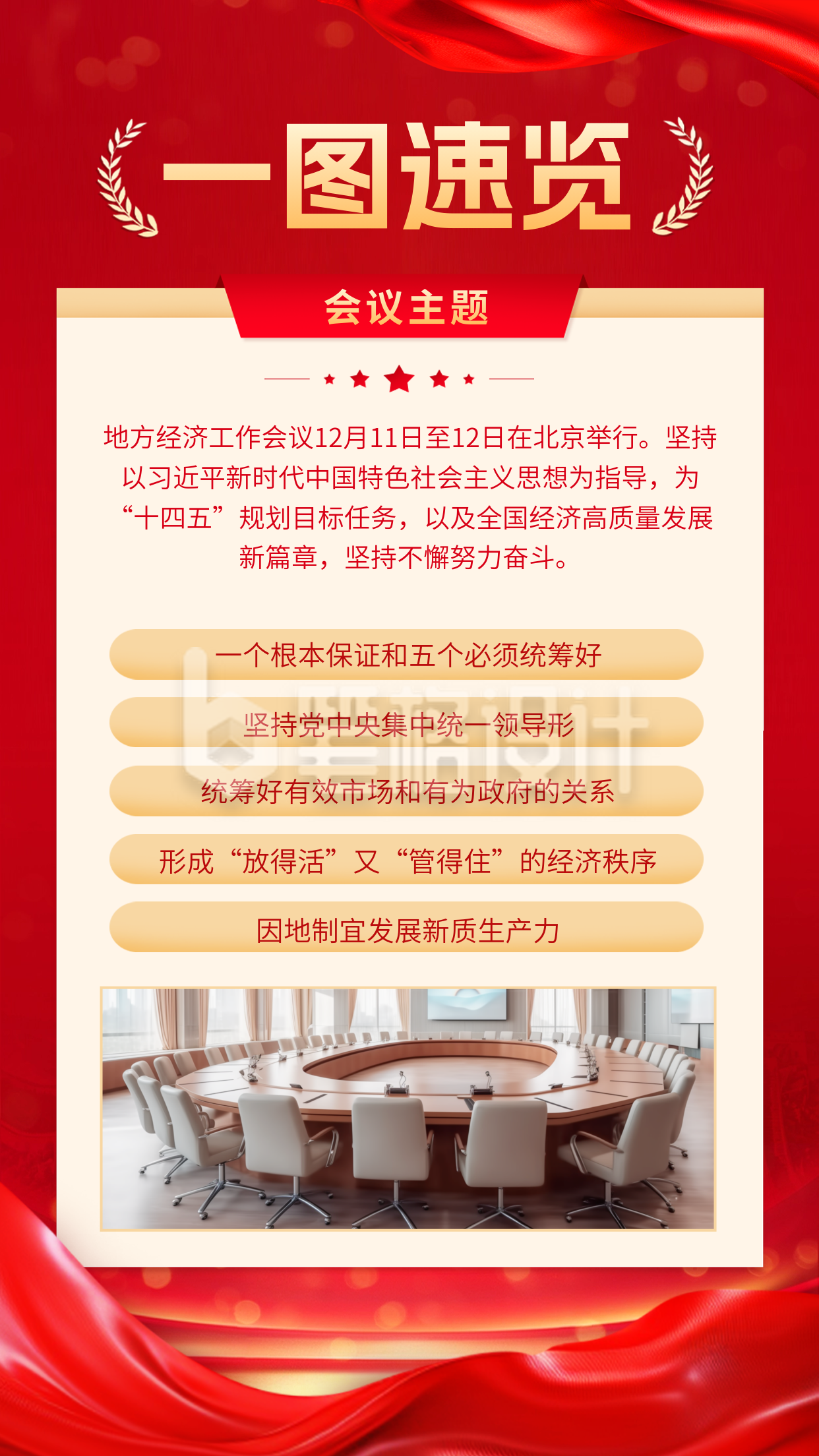 政策解读会议活动简约实景竖版配图 政策解读会议活动简约实景竖版配图