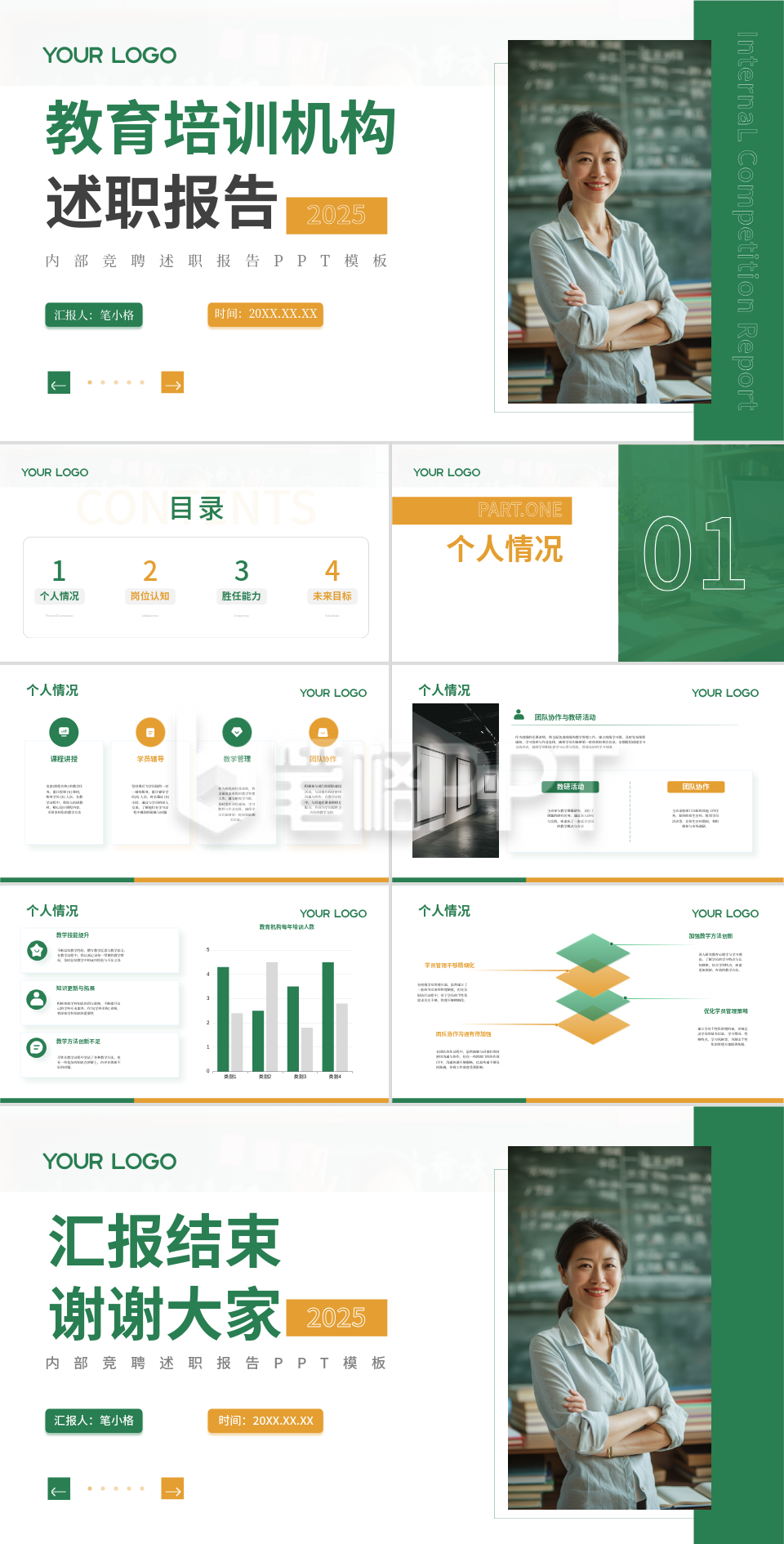 黄绿色扁平风教育培训述职PPT 黄绿色扁平风教育培训述职PPT