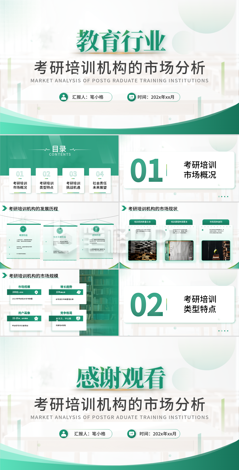 绿色学术风考研机构市场分析PPT模板