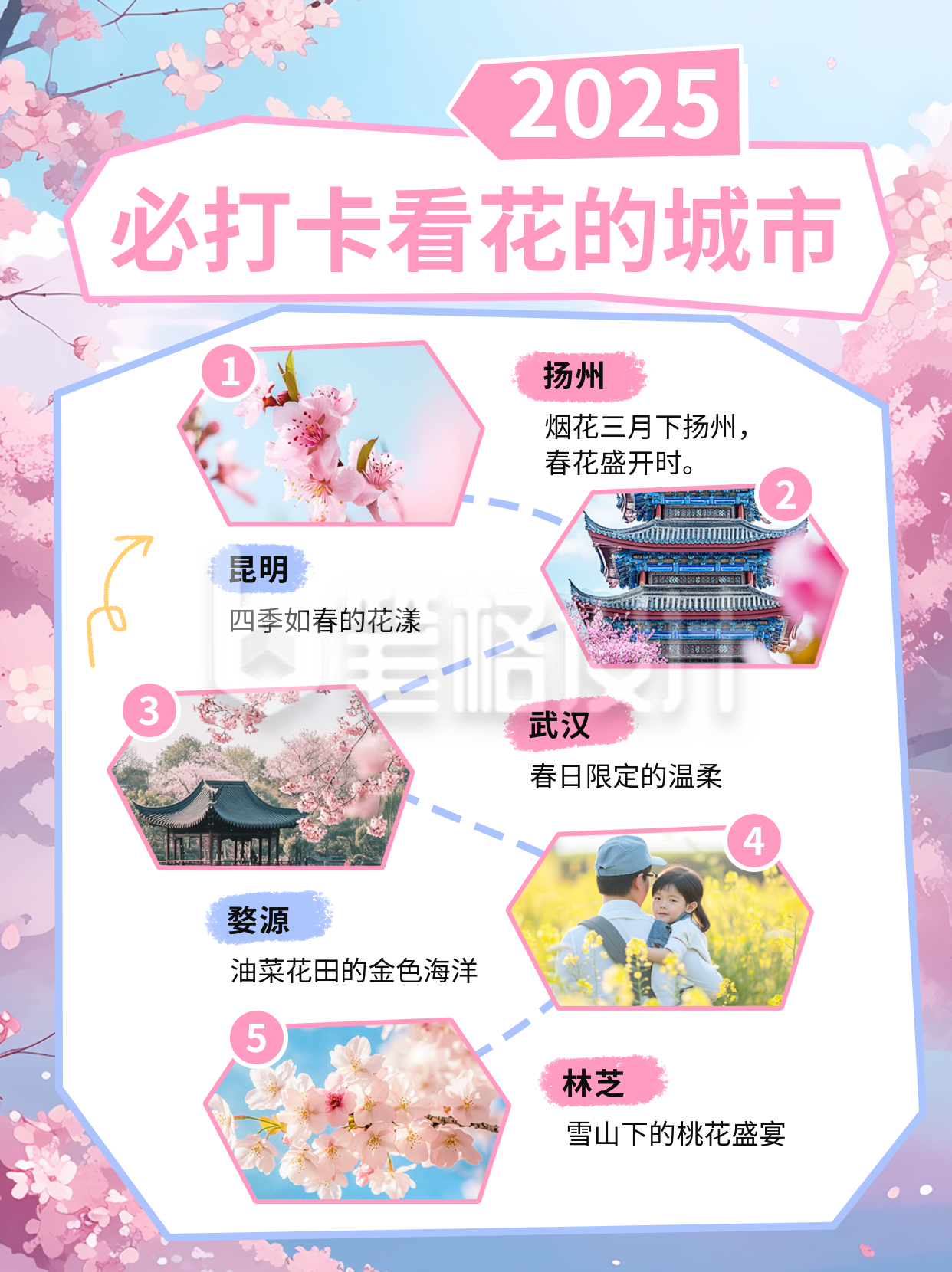 旅游出行攻略分享小红书封面 旅游出行攻略分享小红书封面