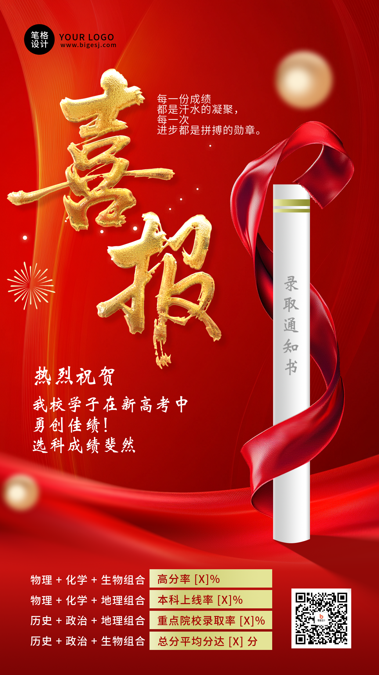 高考喜报祝福宣传红色大气海报