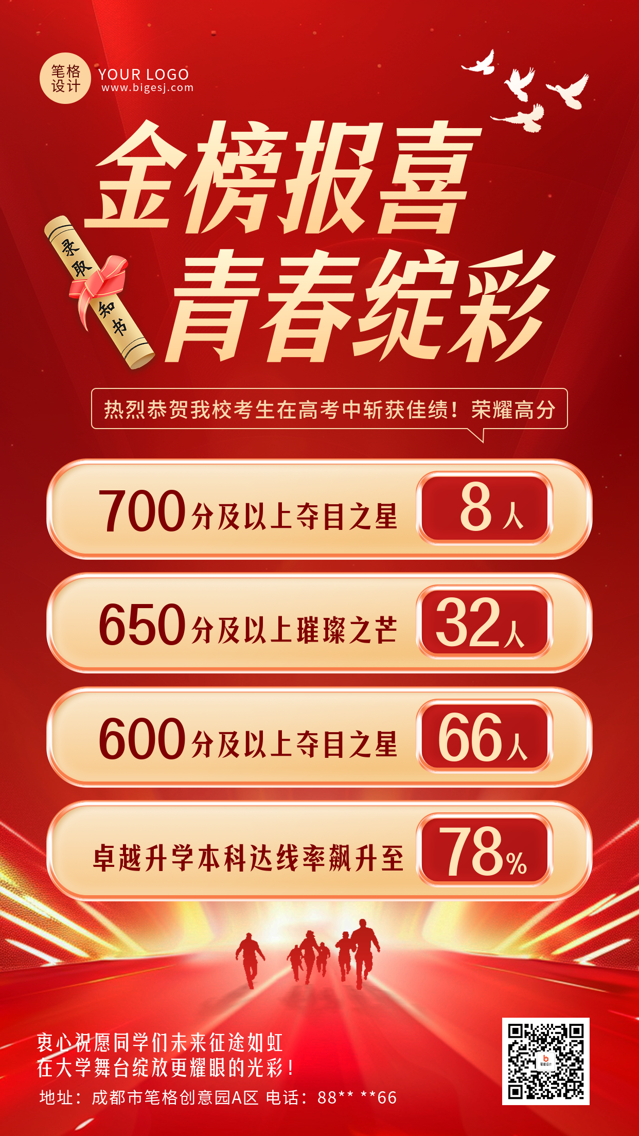 高考喜报金榜题名红色宣传海报