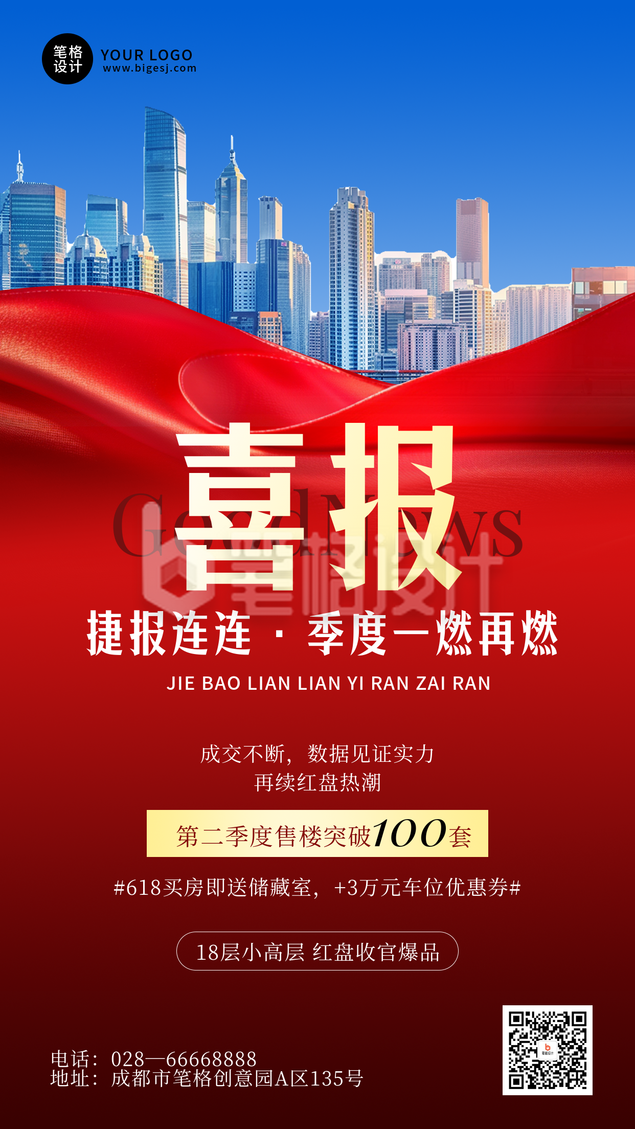 房地产喜报红色大气宣传海报 房地产喜报红色大气宣传海报