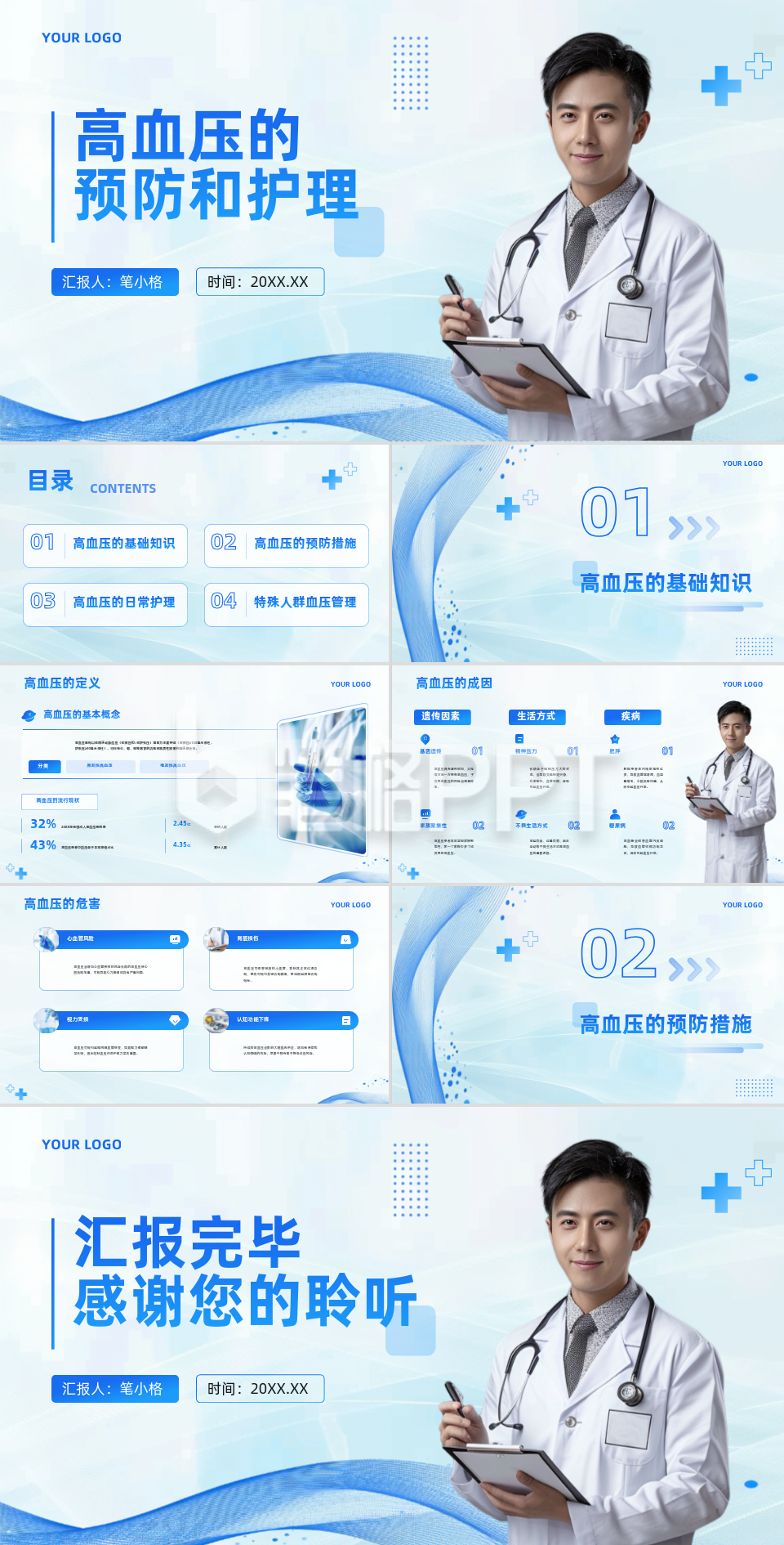 蓝色医疗风医疗行业高血压的预防和护理PPT