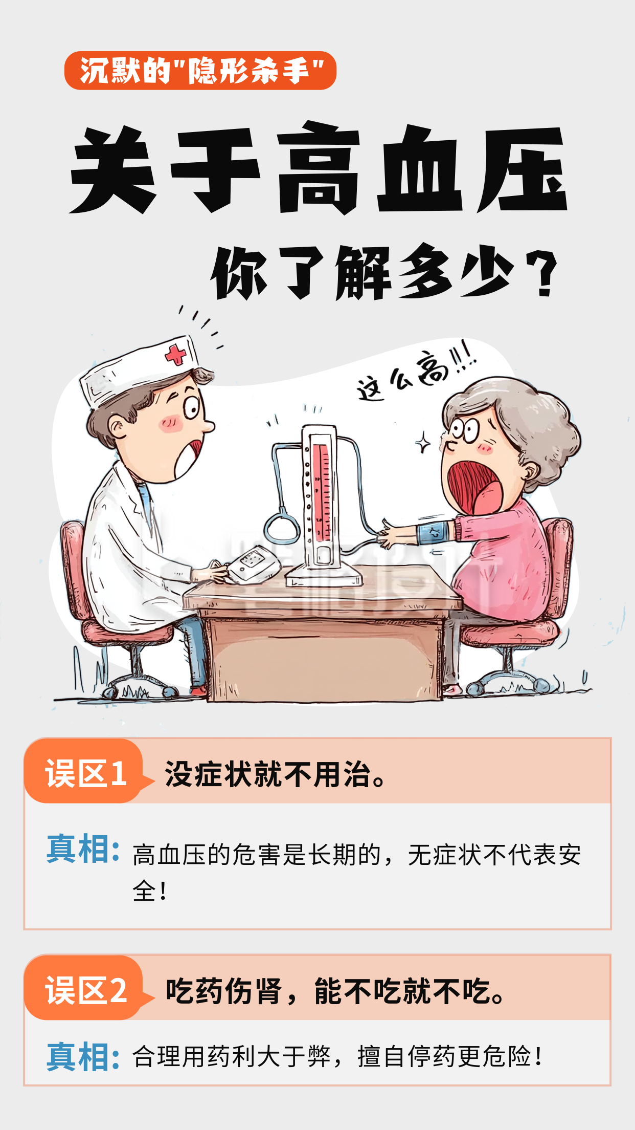 关于高血压知识科普竖版配图