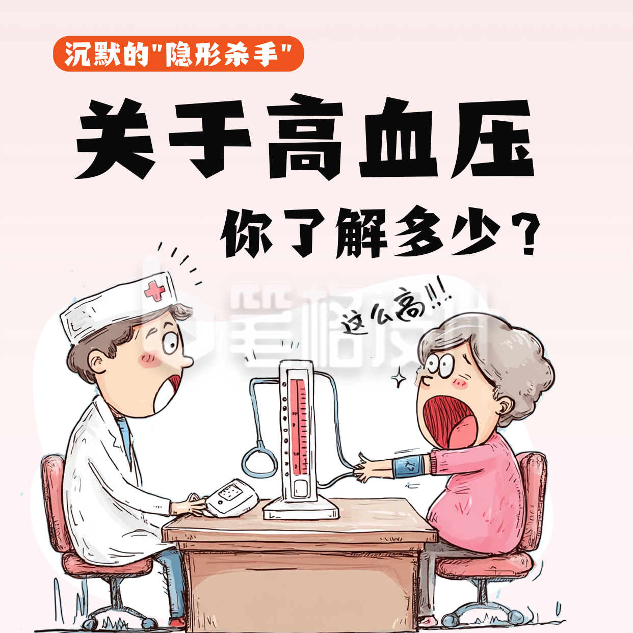 关于高血压知识科普方形海报
