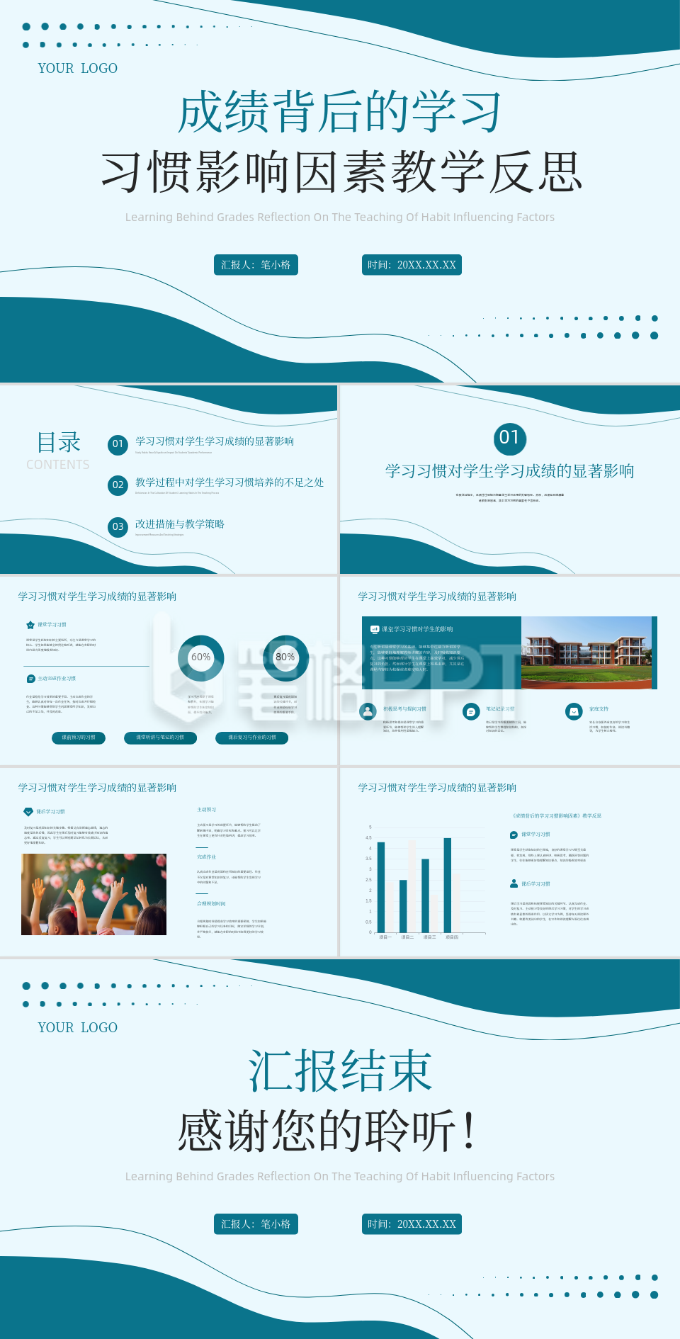 绿色学术风学习习惯影响因素PPT模板