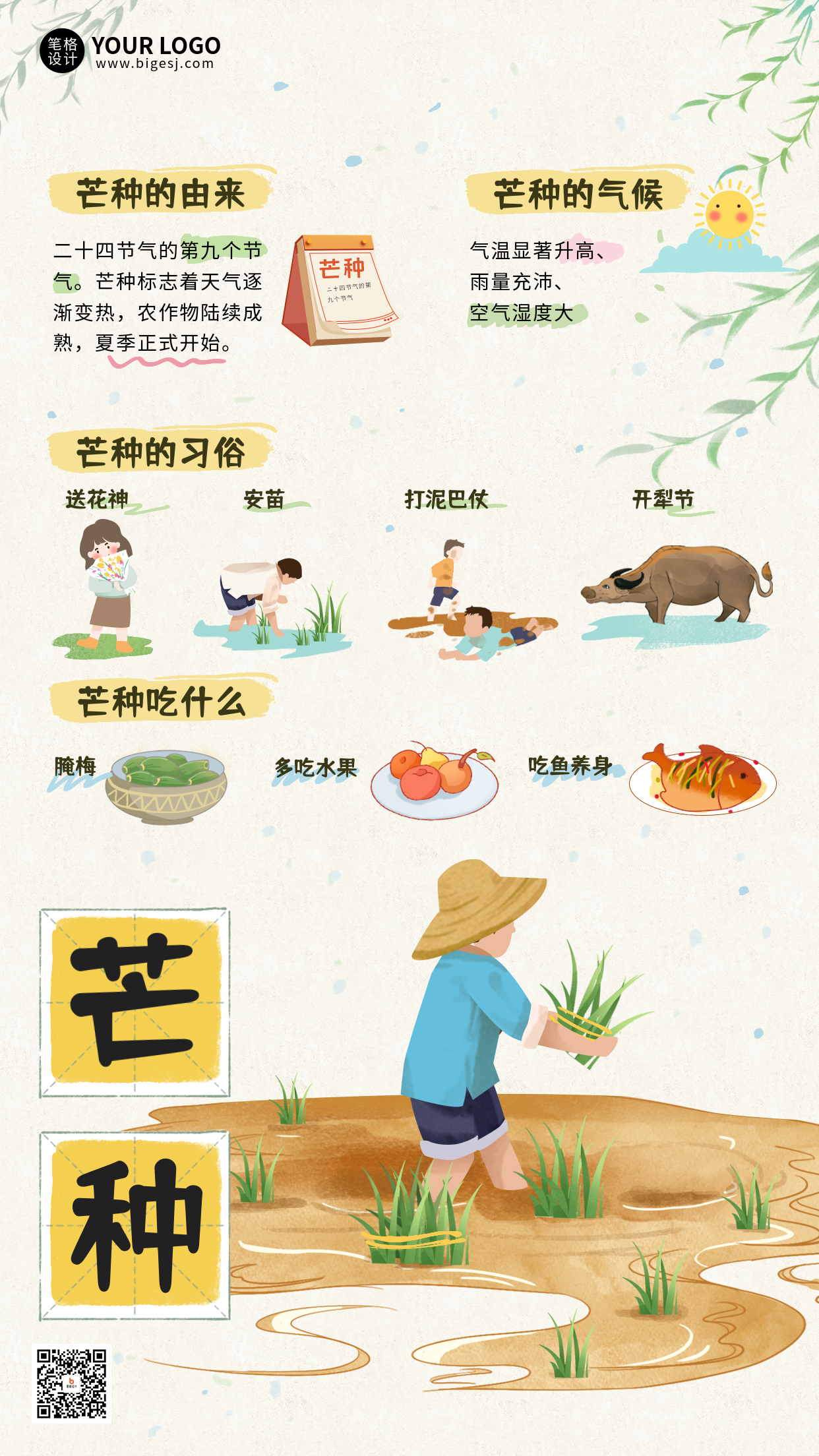 芒种节气知识科普手绘宣传海报