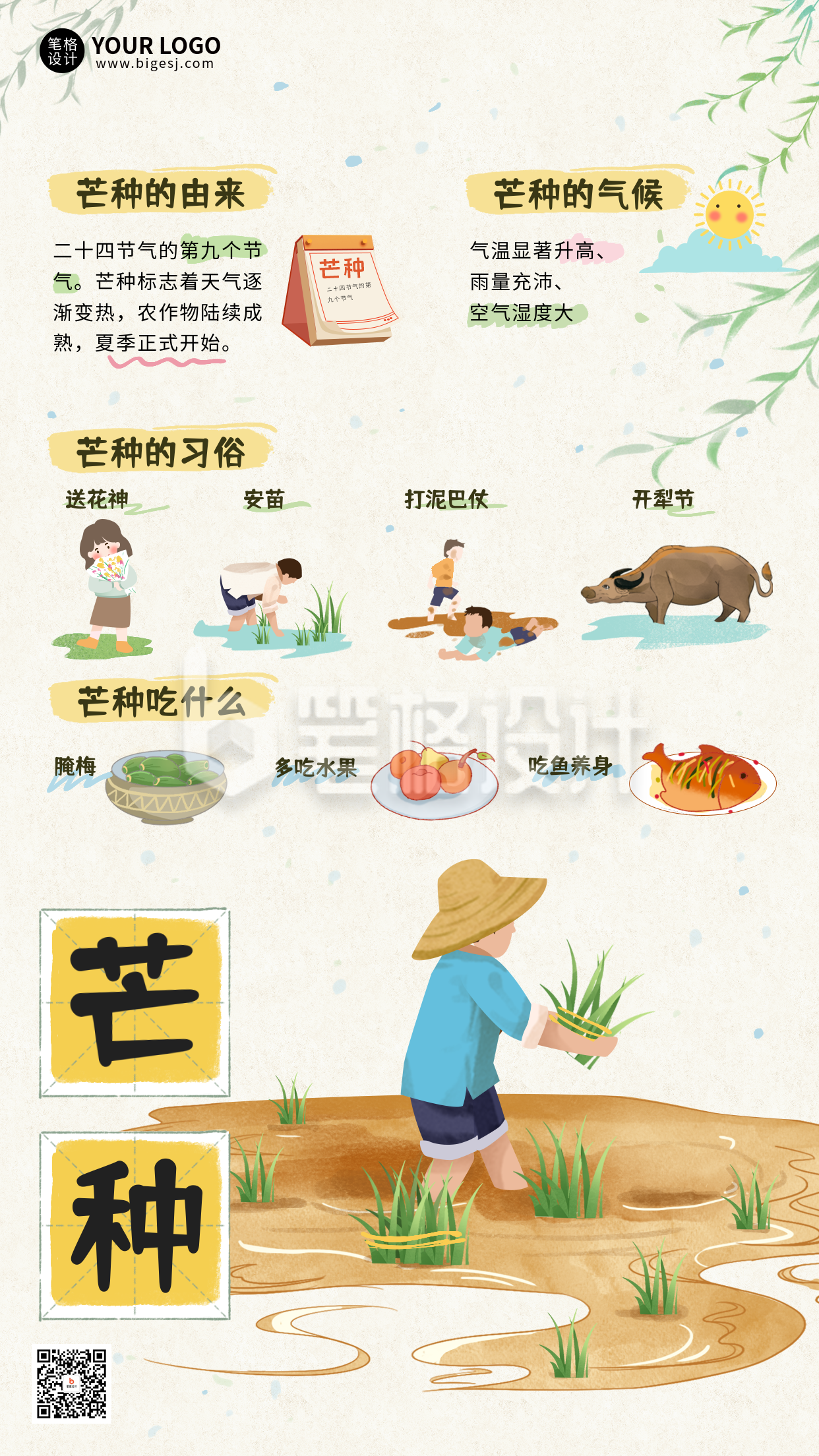 芒种节气知识科普手绘宣传海报