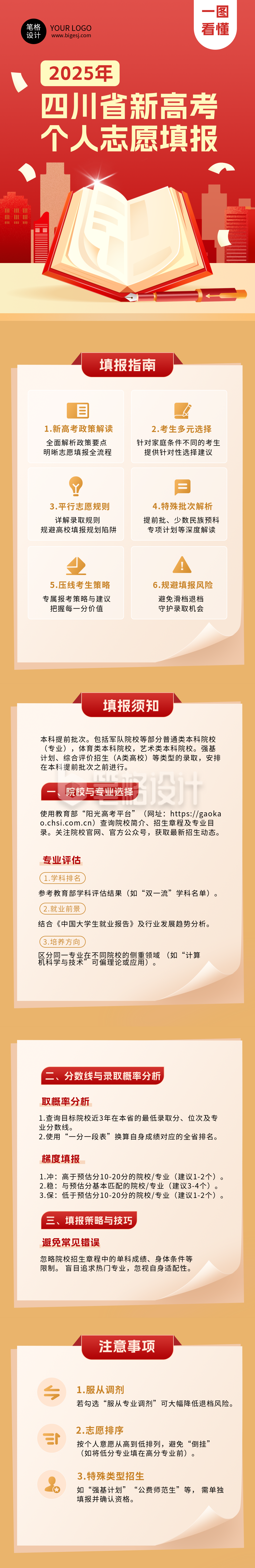 高考志愿填报指南红色公众号长图 高考志愿填报指南红色公众号长图