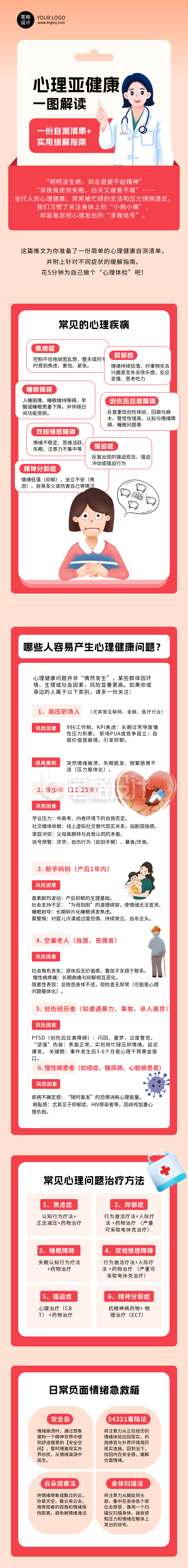 心理健康知识科普红色手绘公众号长图 心理健康知识科普红色手绘公众号长图