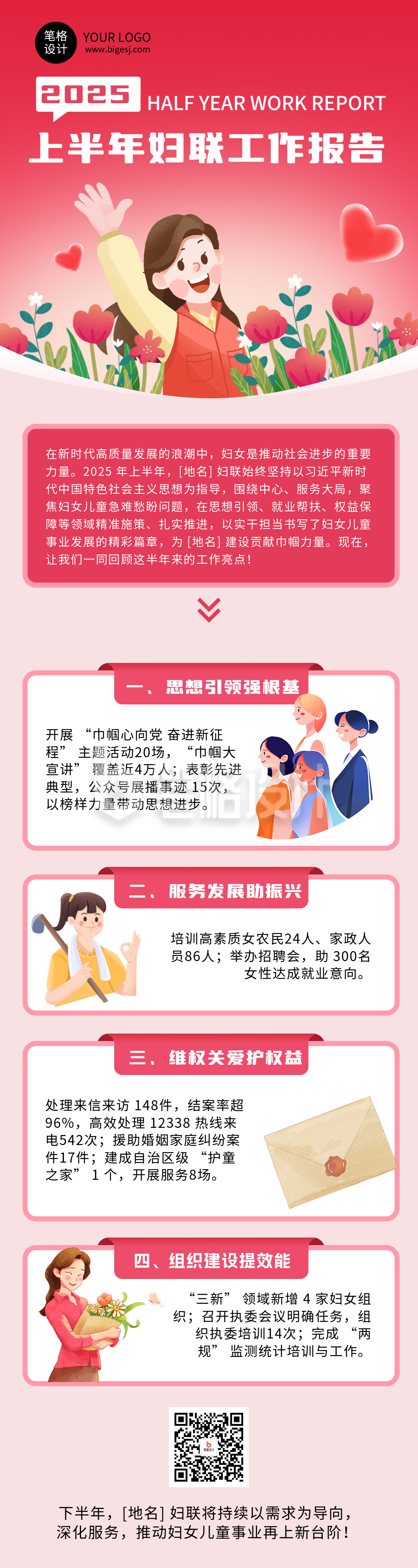 妇联工作报告红色简约公众号长图 妇联工作报告红色简约公众号长图