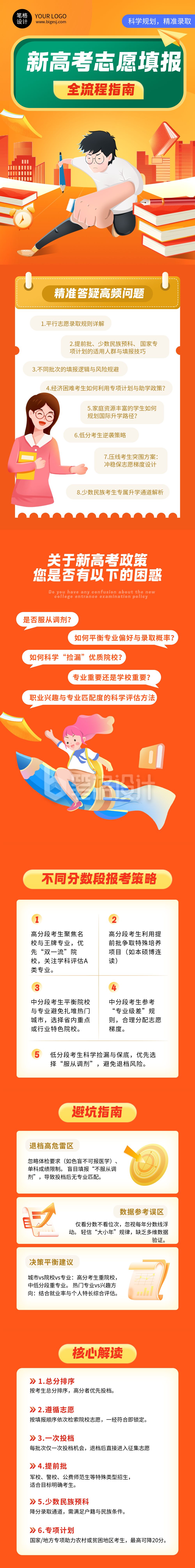 高考志愿填报指南橙色简约公众号长图 高考志愿填报指南橙色简约公众号长图