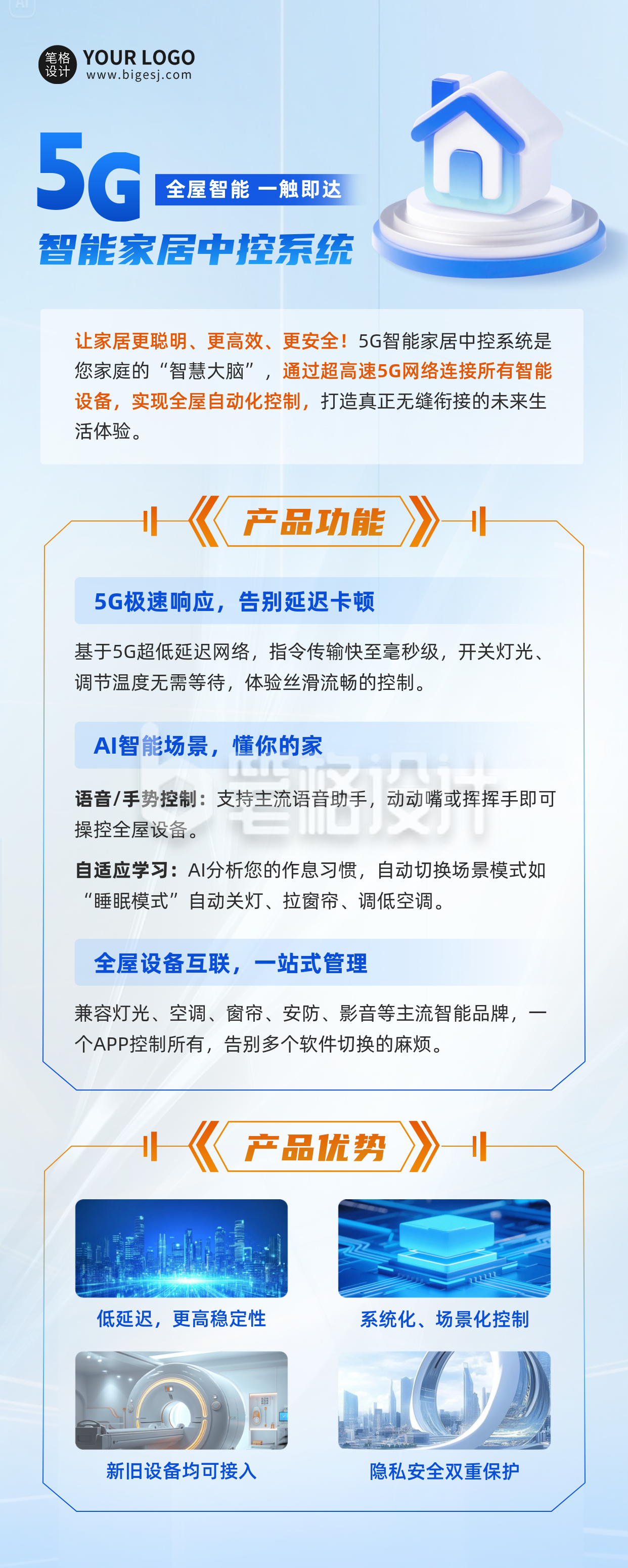 智能家居产品介绍长图海报