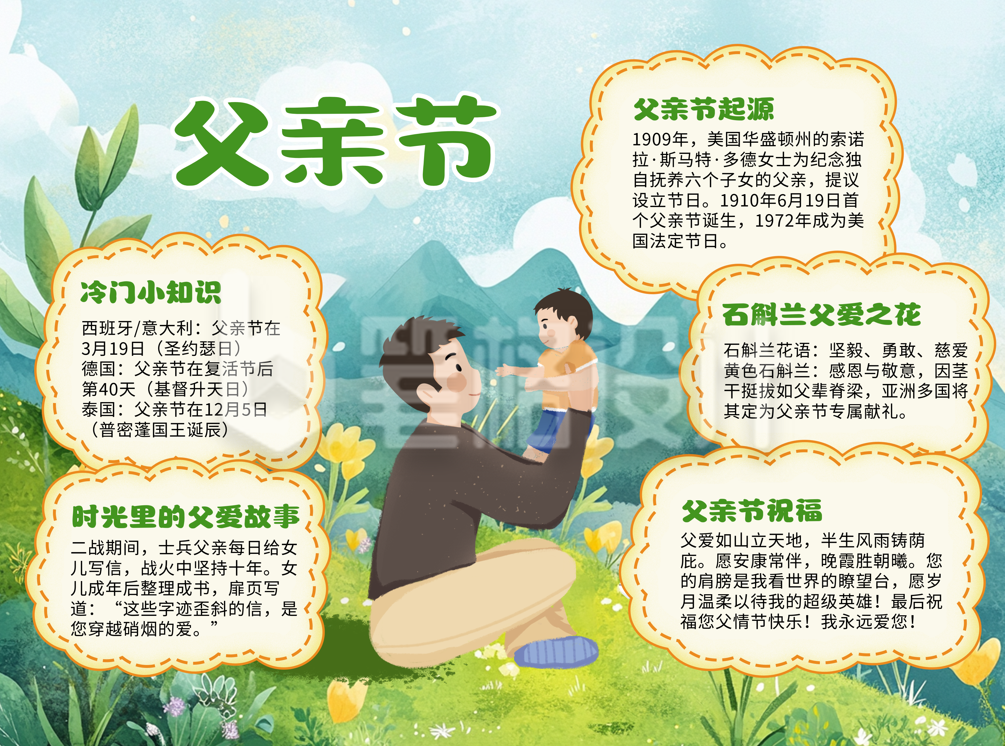 父亲节祝福科普简约卡通手抄报