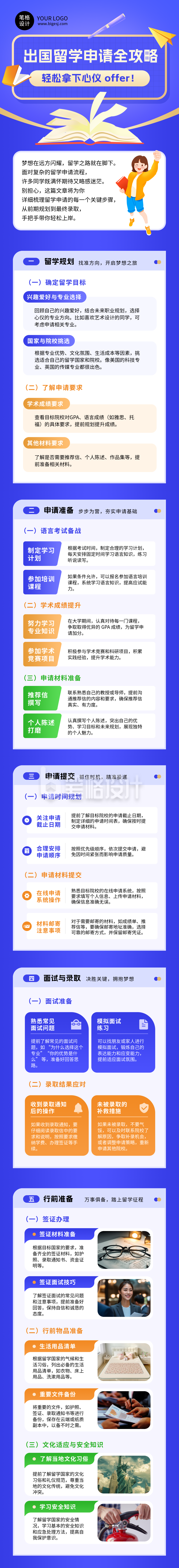 留学申请攻略蓝色简约公众号长图 留学申请攻略蓝色简约公众号长图