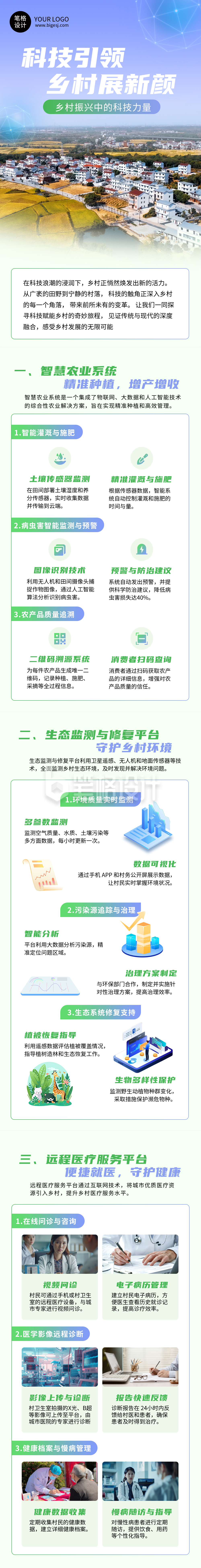 科技助力乡村发展项目介绍绿色简约公众号长图 科技助力乡村发展项目介绍绿色简约公众号长图