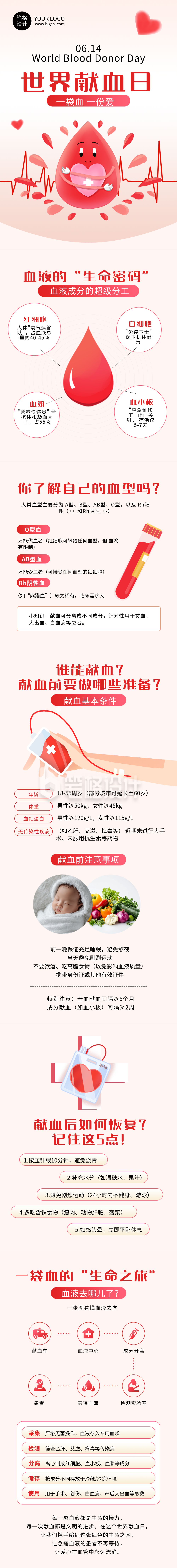 世界献血日知识科普简约公众号长图 世界献血日知识科普简约公众号长图