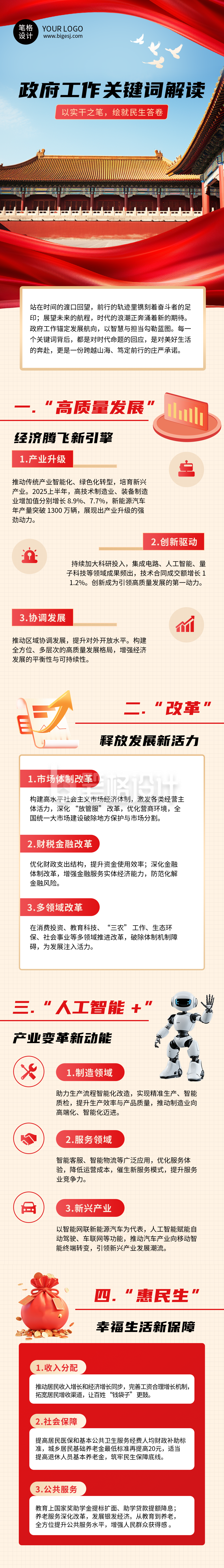 政务关键词解读工作总结红色简约公众号长图 政务关键词解读工作总结红色简约公众号长图