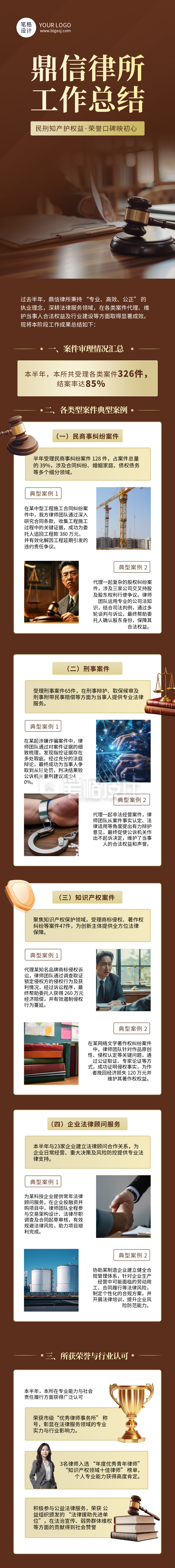 律师事务所工作总结简约公众号长图 律师事务所工作总结简约公众号长图