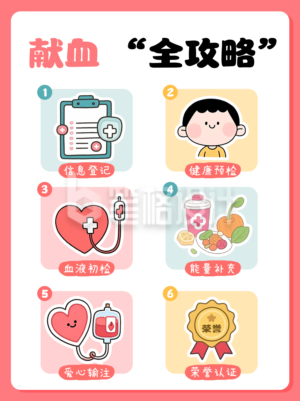 世界献血日知识科普宣传小红书封面 世界献血日知识科普宣传小红书封面