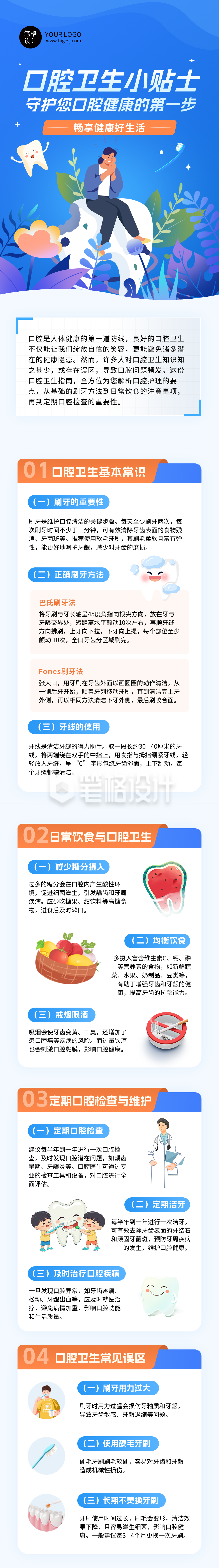 口腔知识科普蓝色简约公众号长图