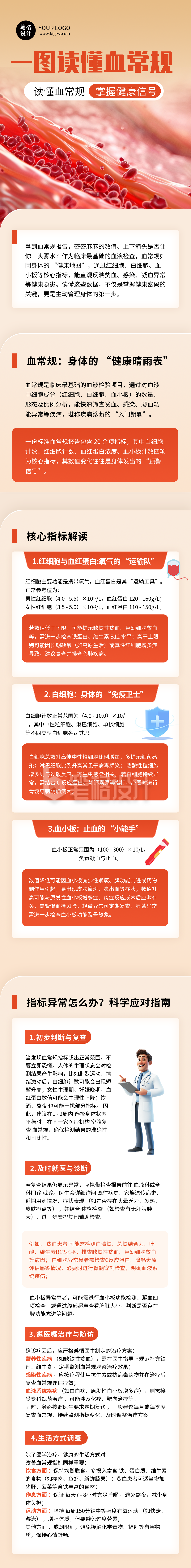 体检报告解读红色简约公众号长图 体检报告解读红色简约公众号长图