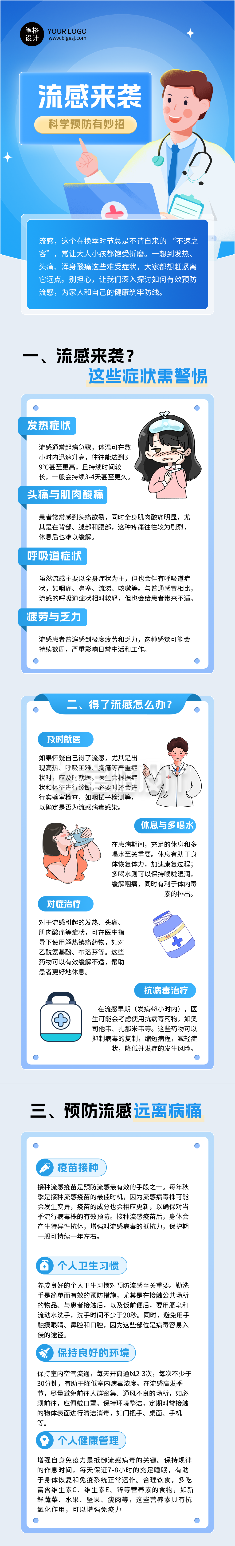 流感病毒预防知识科普蓝色简约公众号长图 流感病毒预防知识科普蓝色简约公众号长图