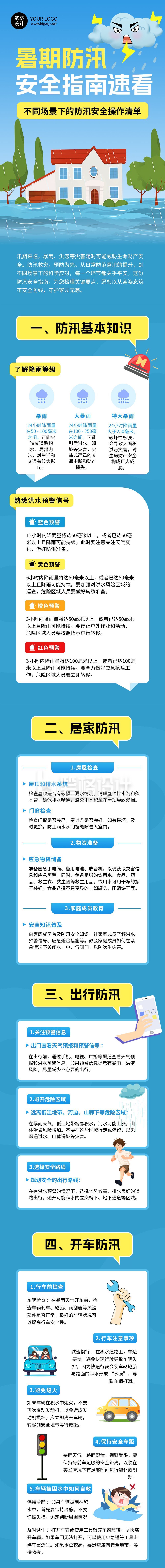 防汛指南安全教育蓝色简约公众号长图
