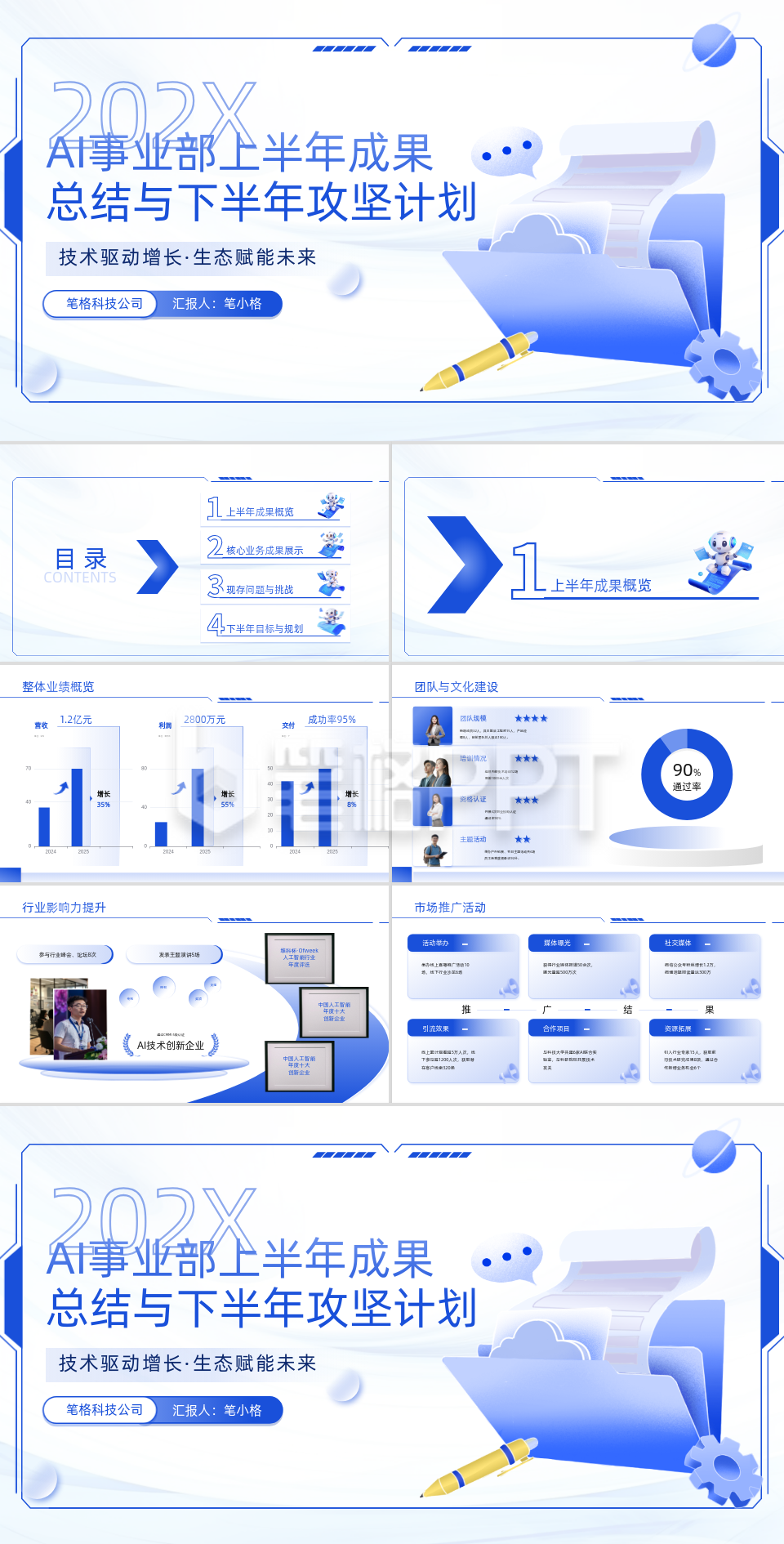 蓝色科技风AI事业部年中总结PPT 蓝色科技风AI事业部年中总结PPT