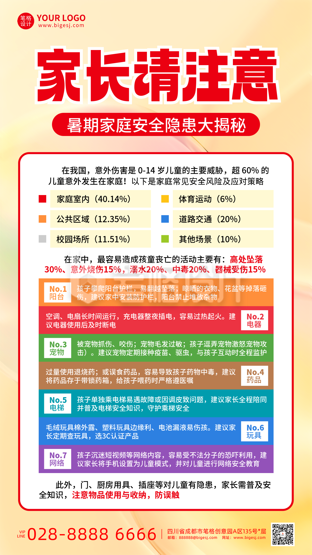 暑假安全教育知识科普手机宣传海报 暑假安全教育知识科普手机宣传海报
