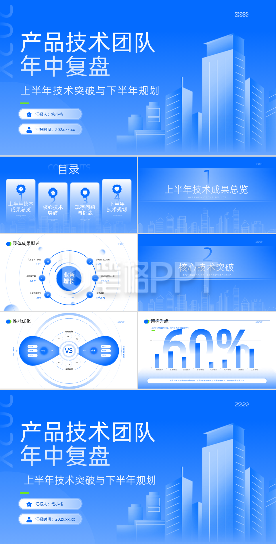 蓝色商务风年终总结产品技术团队PPT 蓝色商务风年终总结产品技术团队PPT