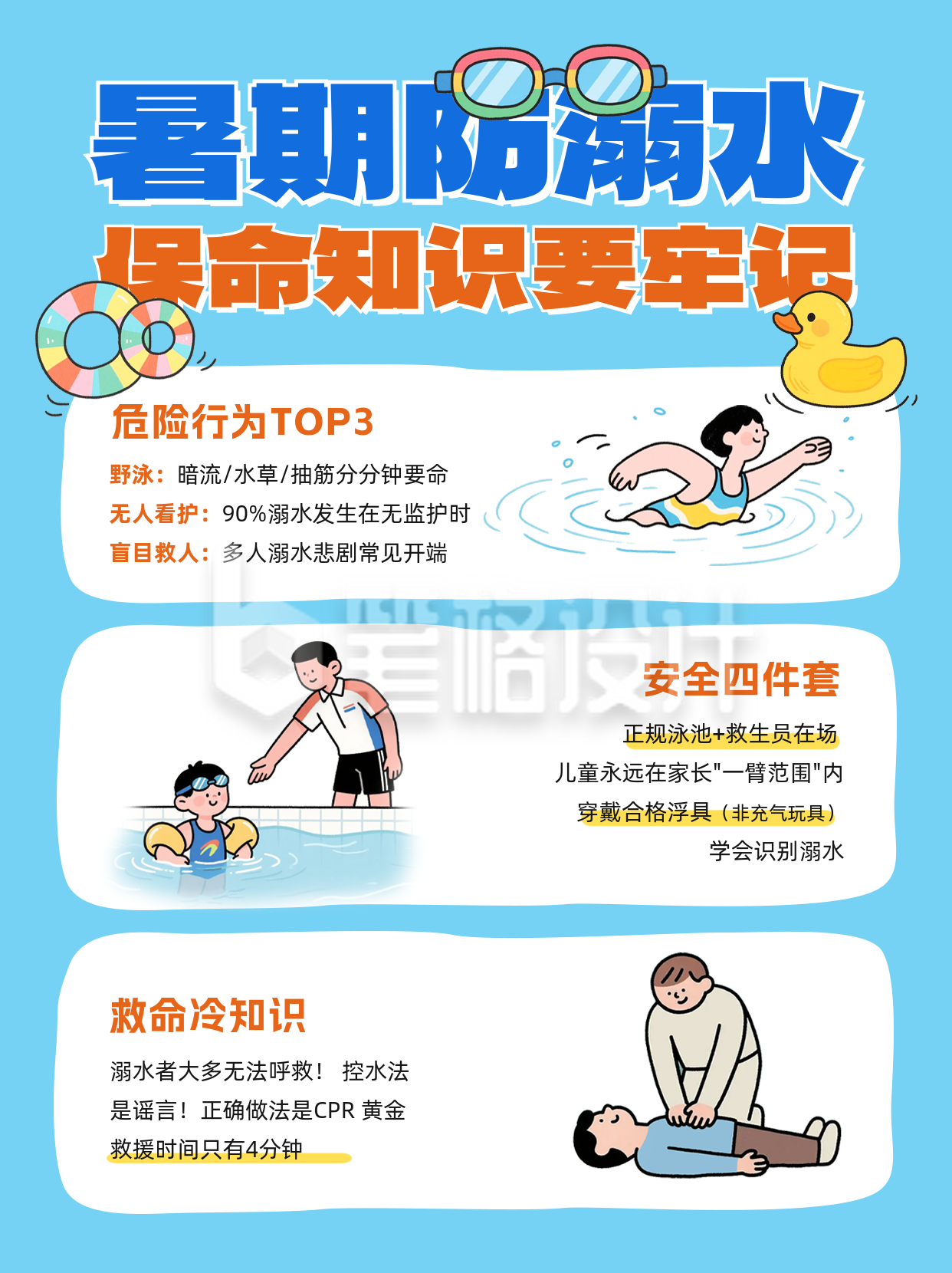 中小学暑期防溺水宣传小红书封面 中小学暑期防溺水宣传小红书封面