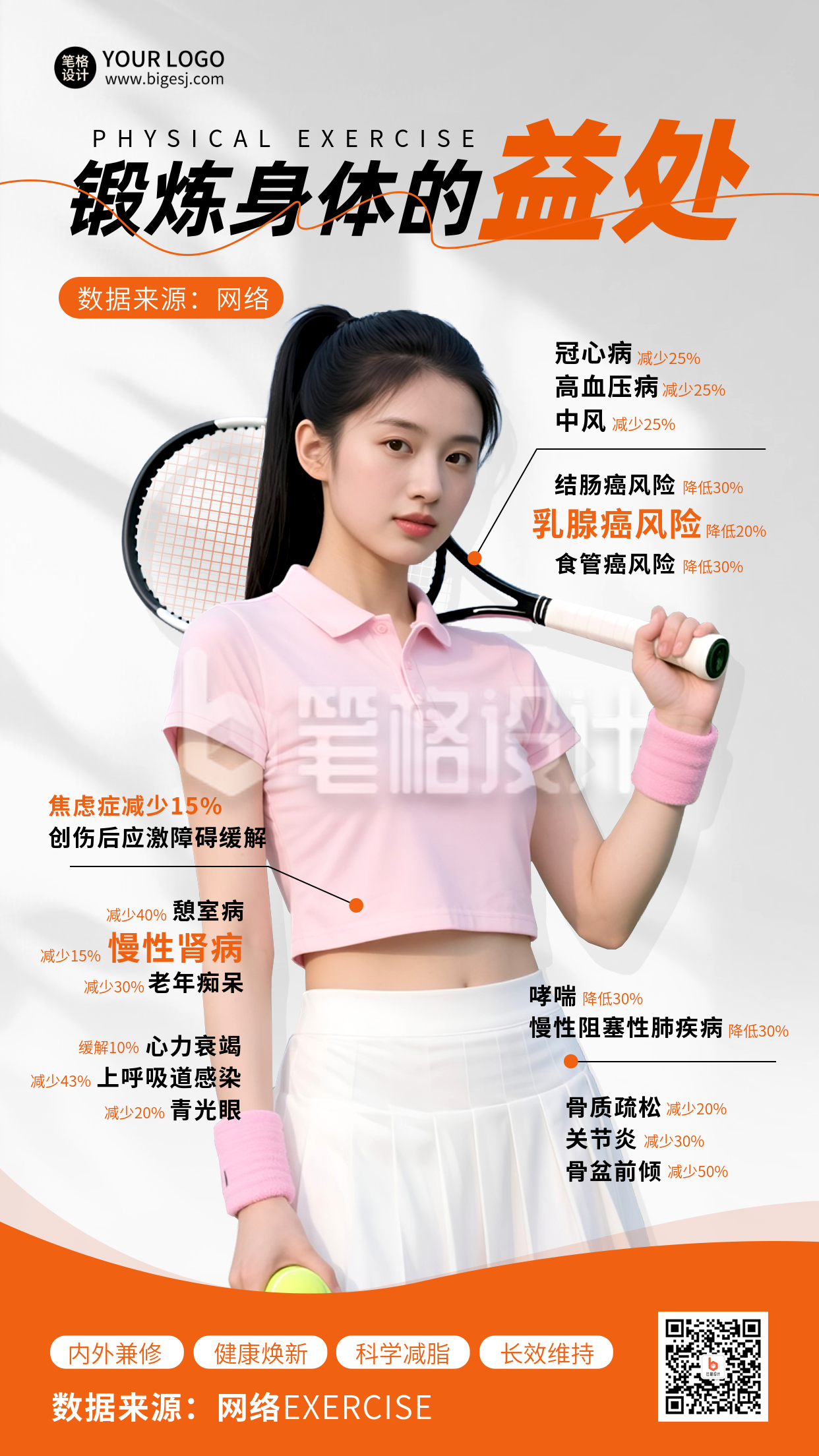医疗减肥人物注意事项实景海报