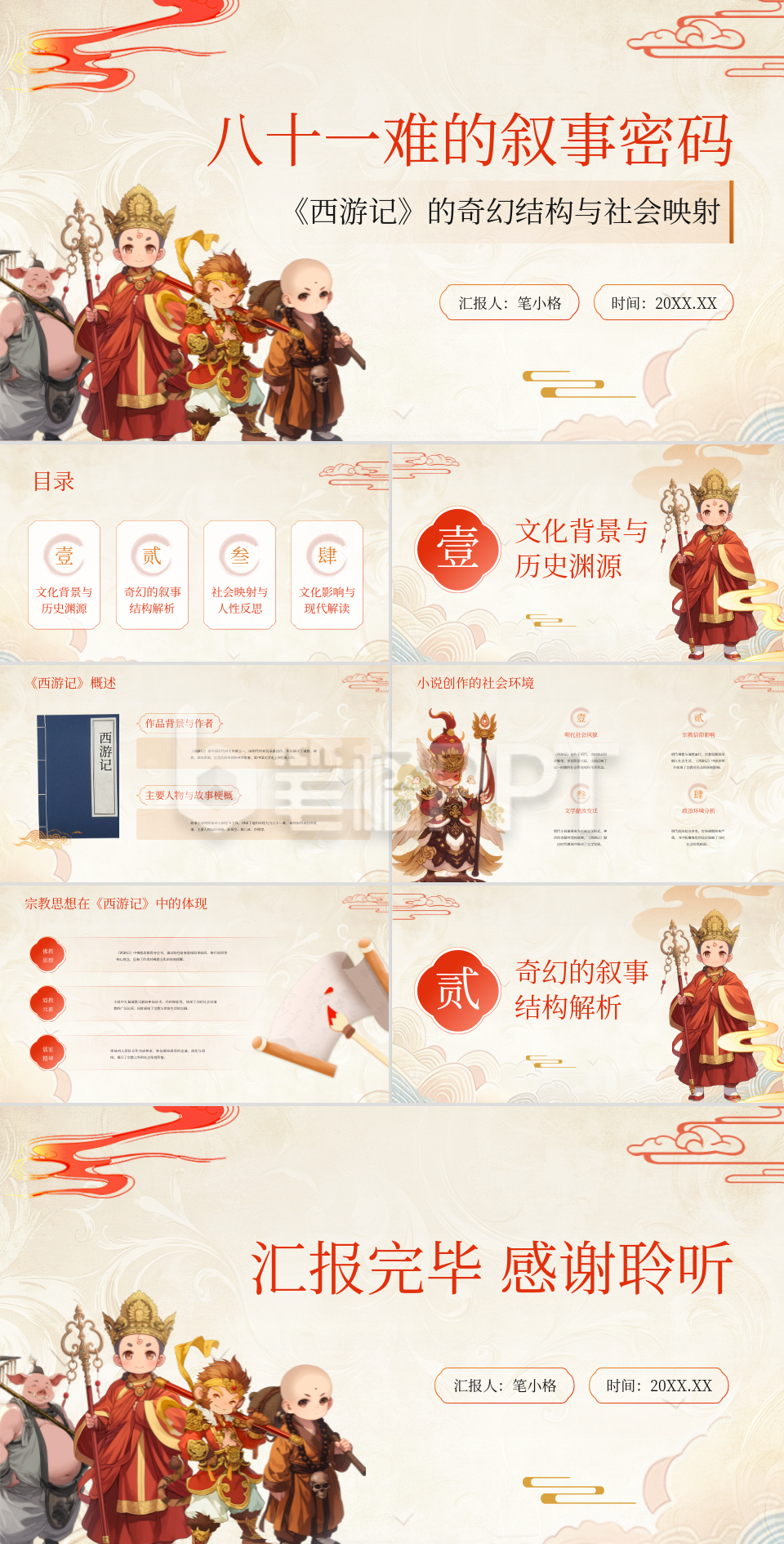 橙红色中国风教育行业西游记PPT 橙红色中国风教育行业西游记PPT
