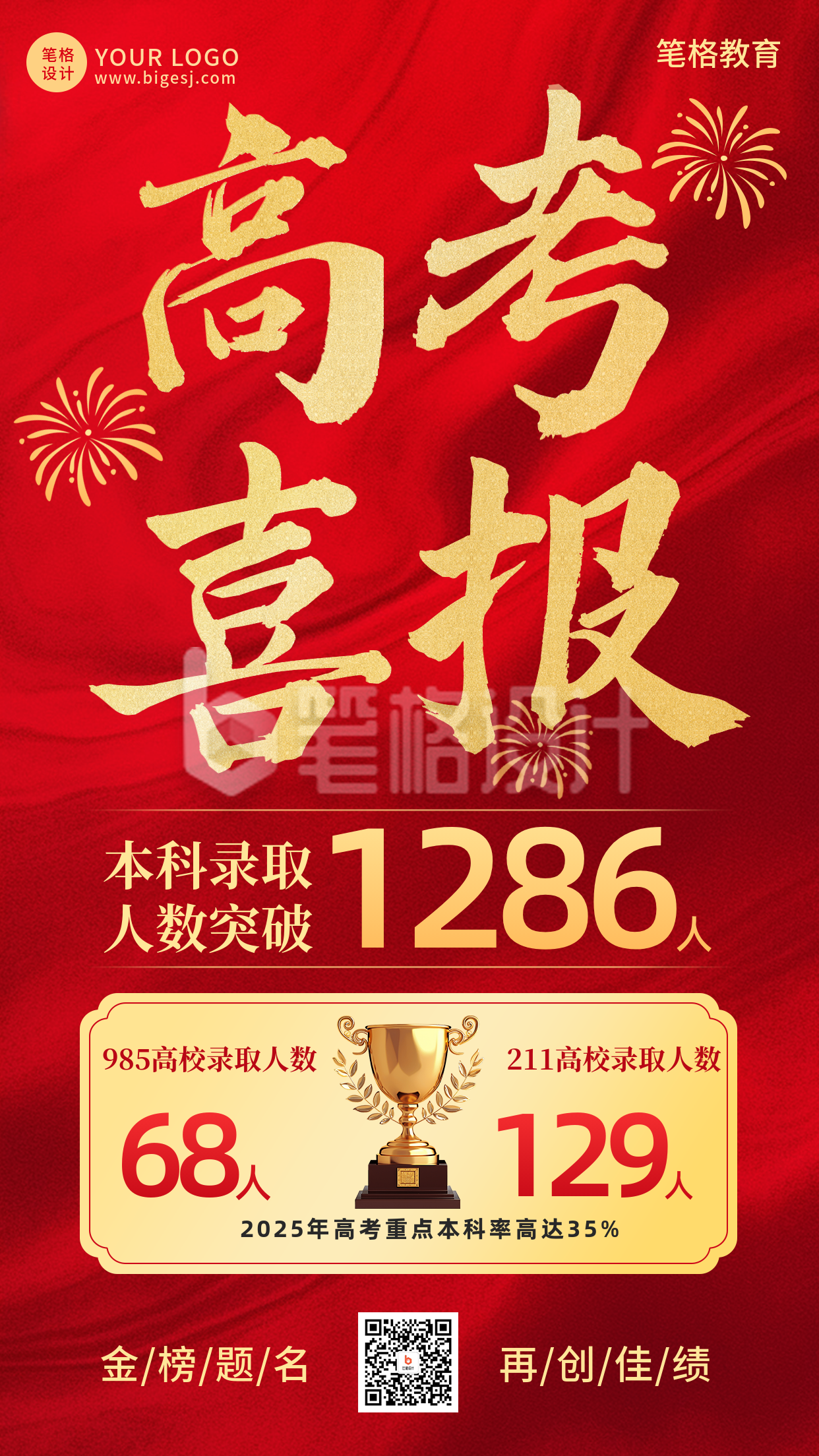 高考喜报红色喜庆祝福宣传海报