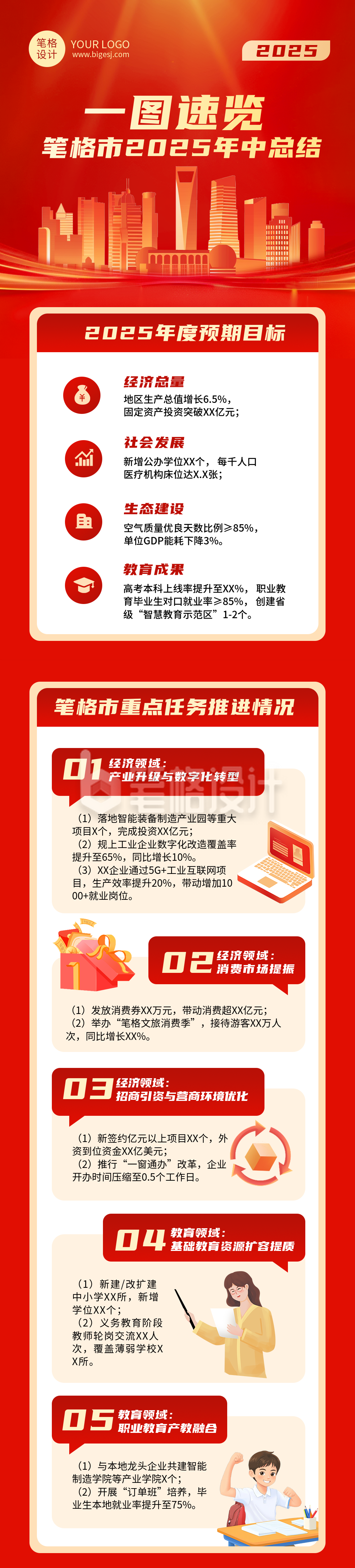 政务年中总结红色简约公众号长图