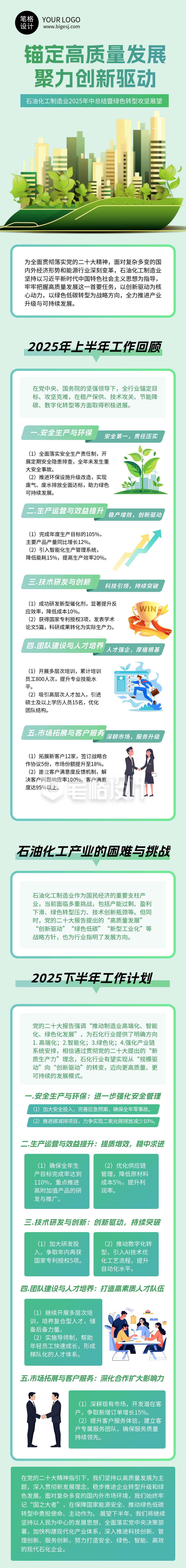 制造业年中总结绿色简约公众号长图 制造业年中总结绿色简约公众号长图