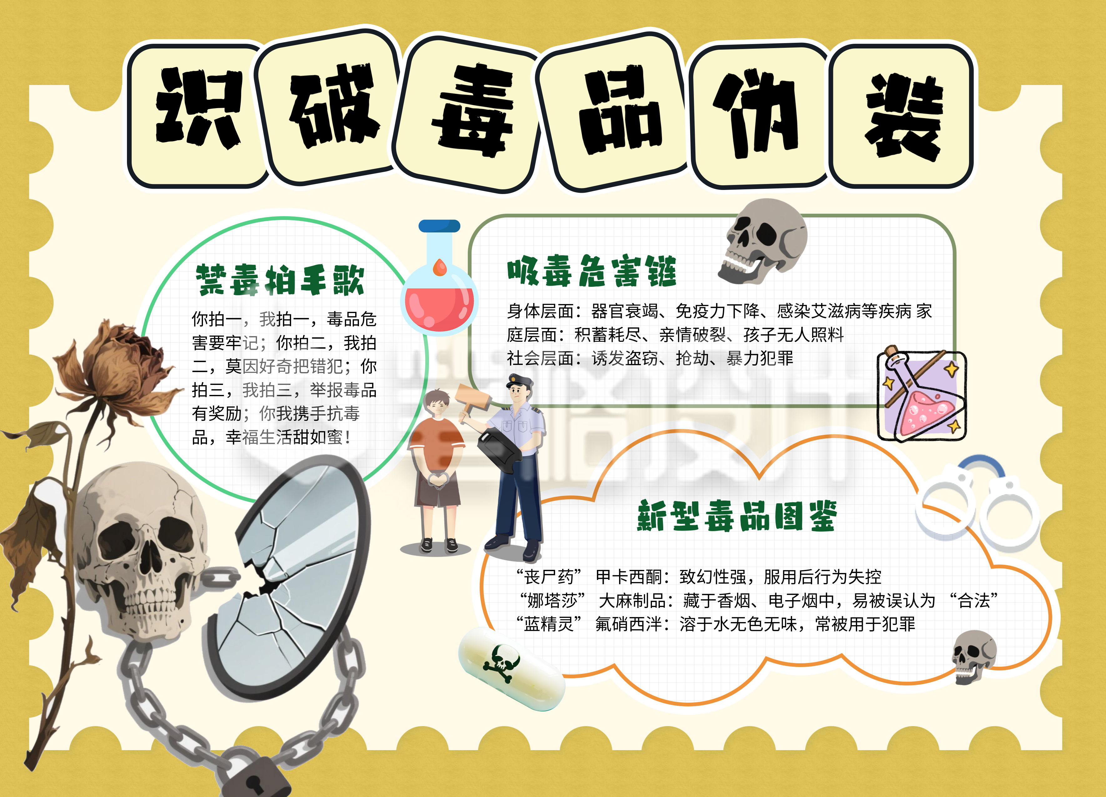 禁毒宣传简约卡通手抄报