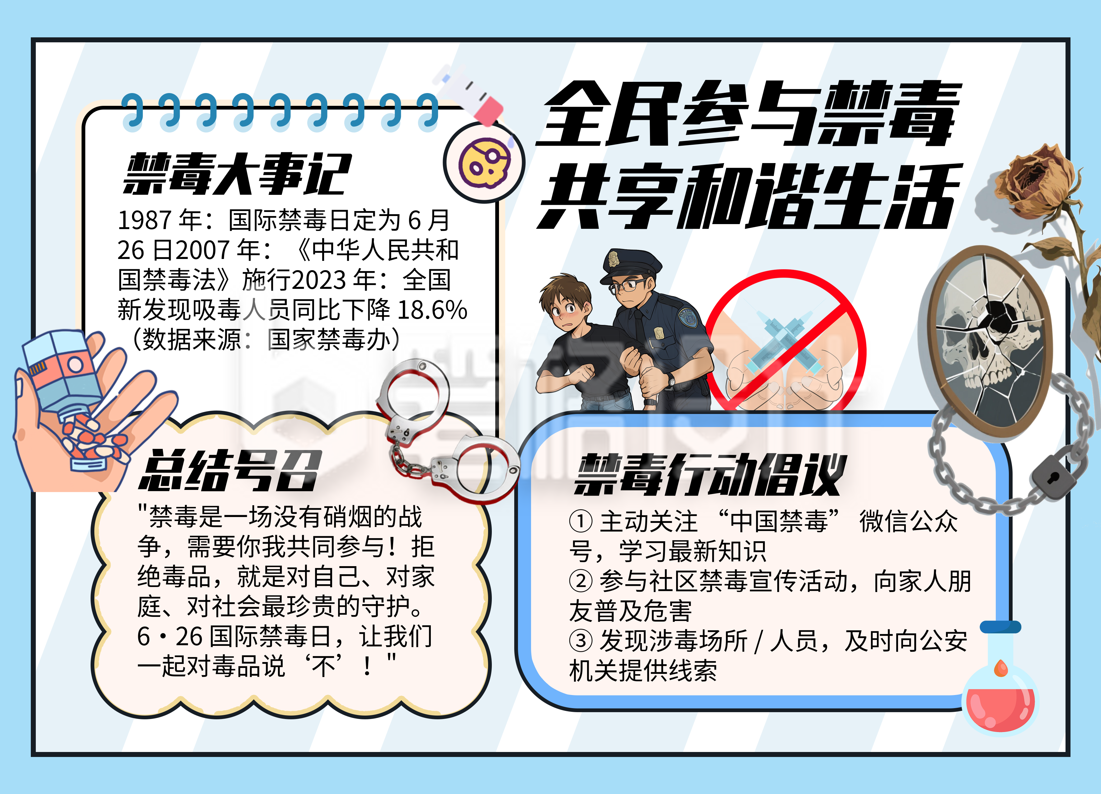 禁毒宣传蓝色简约卡通手抄报