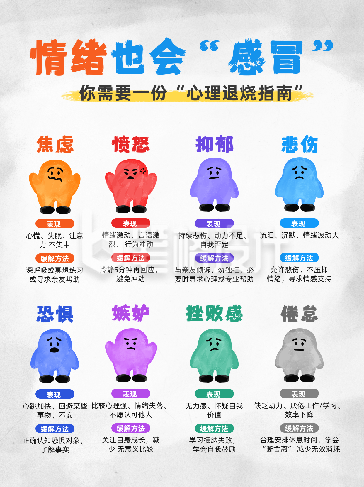 心理健康知识科普手绘小红书封面 心理健康知识科普手绘小红书封面